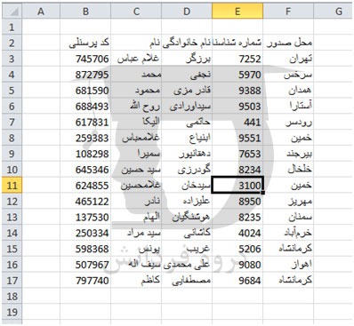 کپی کردن و انتخاب محدوده متغیر در اکسل