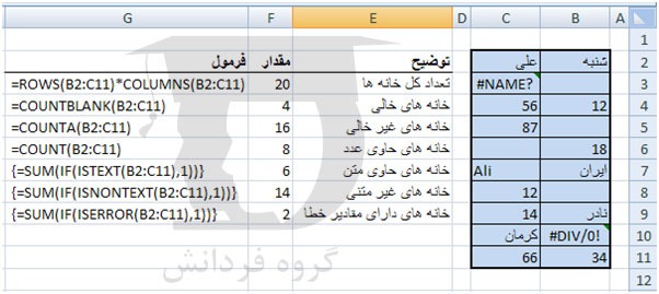 فرمول های اصلی شمارش در اکسل