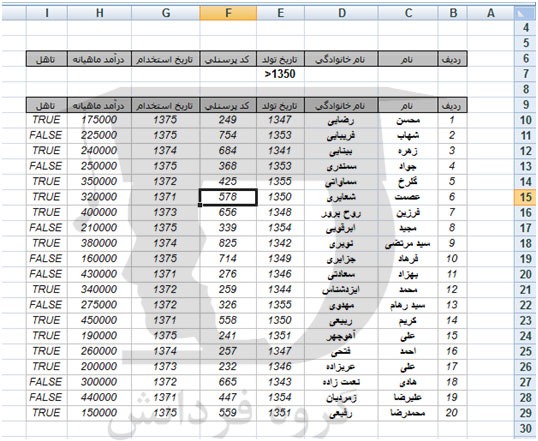 ابزار Advanced Filter در اکسل